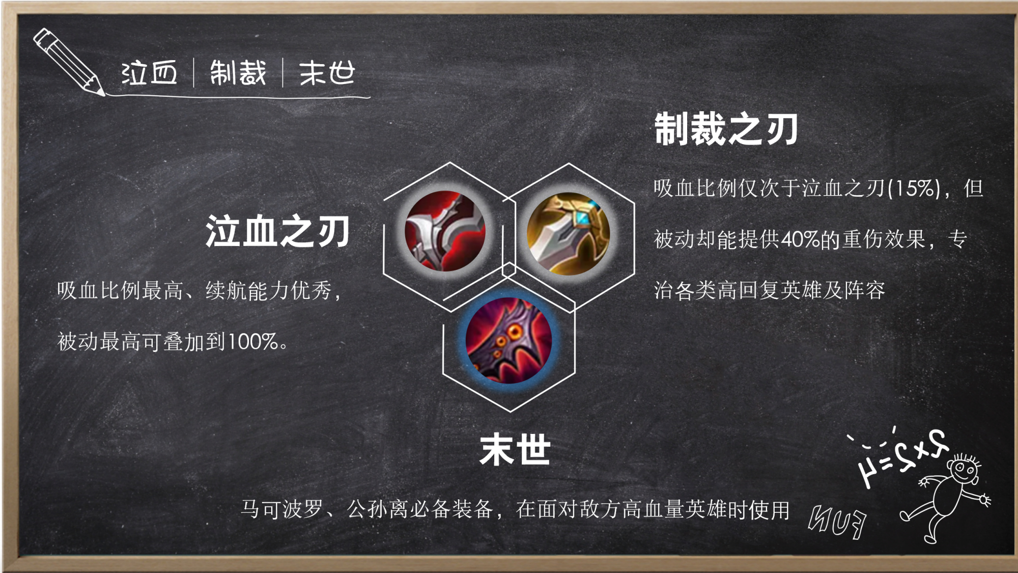 第一件装备选择:泣血之刃│制裁之刃│末世,真能实现"永动机"?